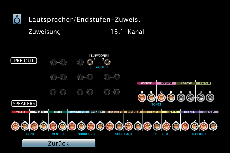 GUI ViewTerminalConfig A110E3
